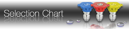 Click here to view nozzle selection chart