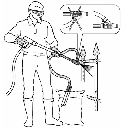 B.A.R. Group - Sandblasting Kits